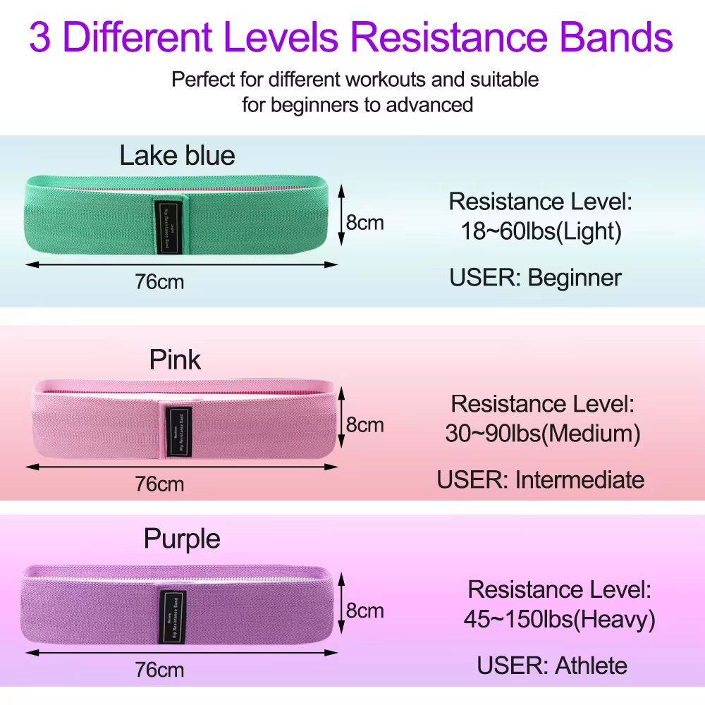 Elastic Cloth Expander Resistance Band